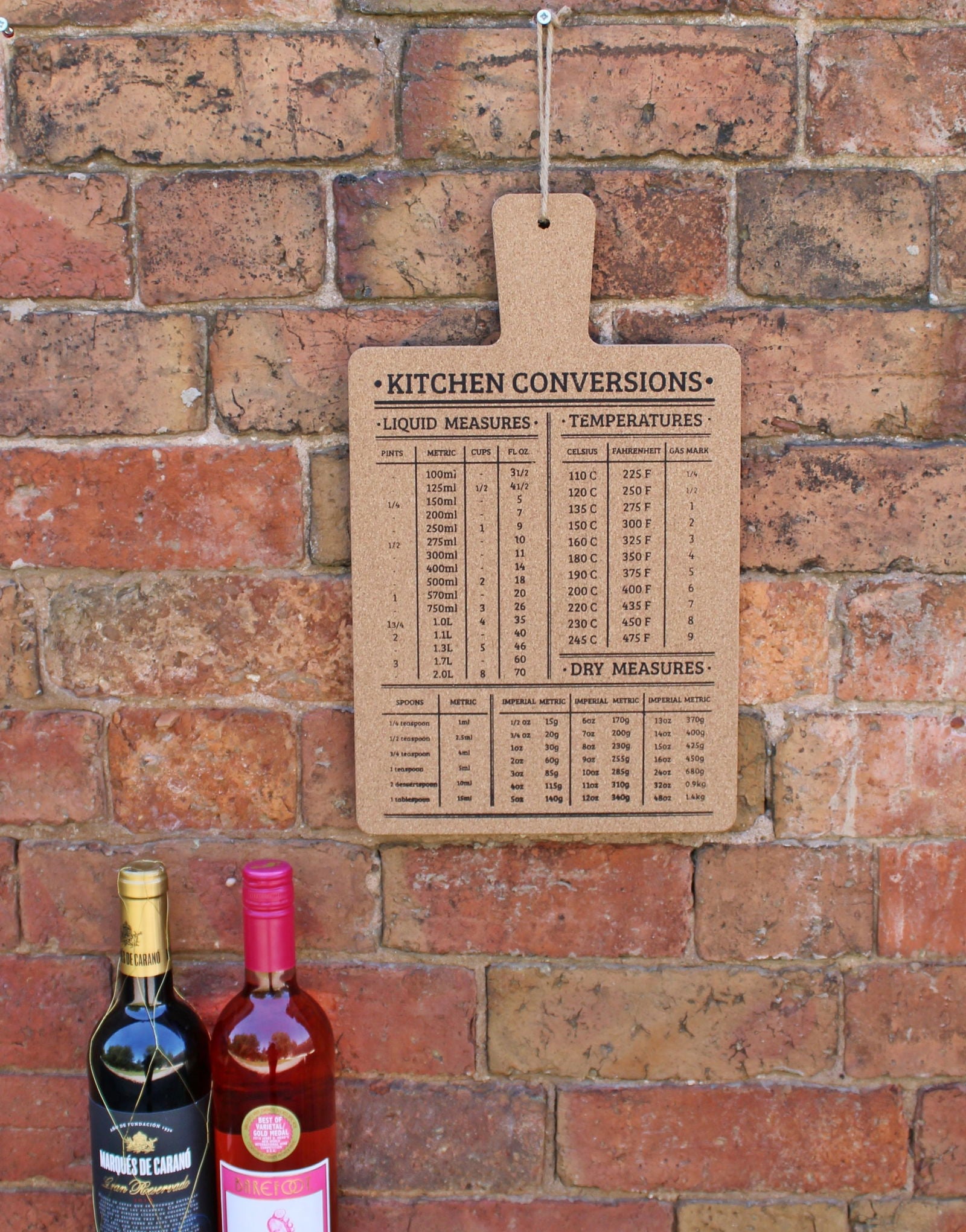 hanging-cork-board-featuring-kitchen-conversions-chartat Willow and Wine!