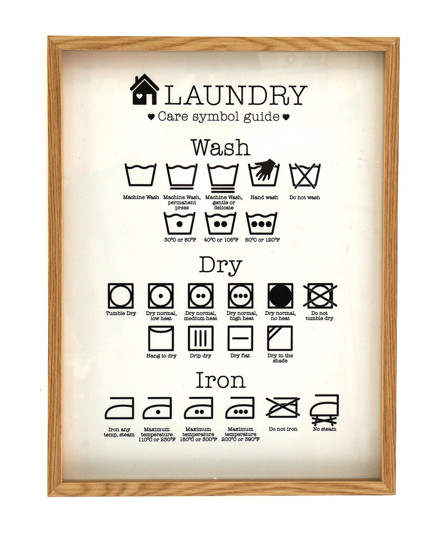 laundry-care-symbol-guide-in-frameat Willow and Wine!